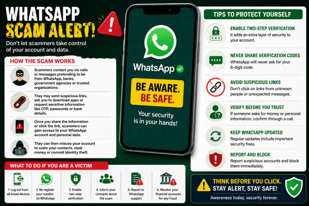 WhatsApp Users Alert: New Scam Targets Millions – Here's How to Stay Safe